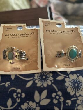 Women's Turquoise Accent Ring - Size 8
